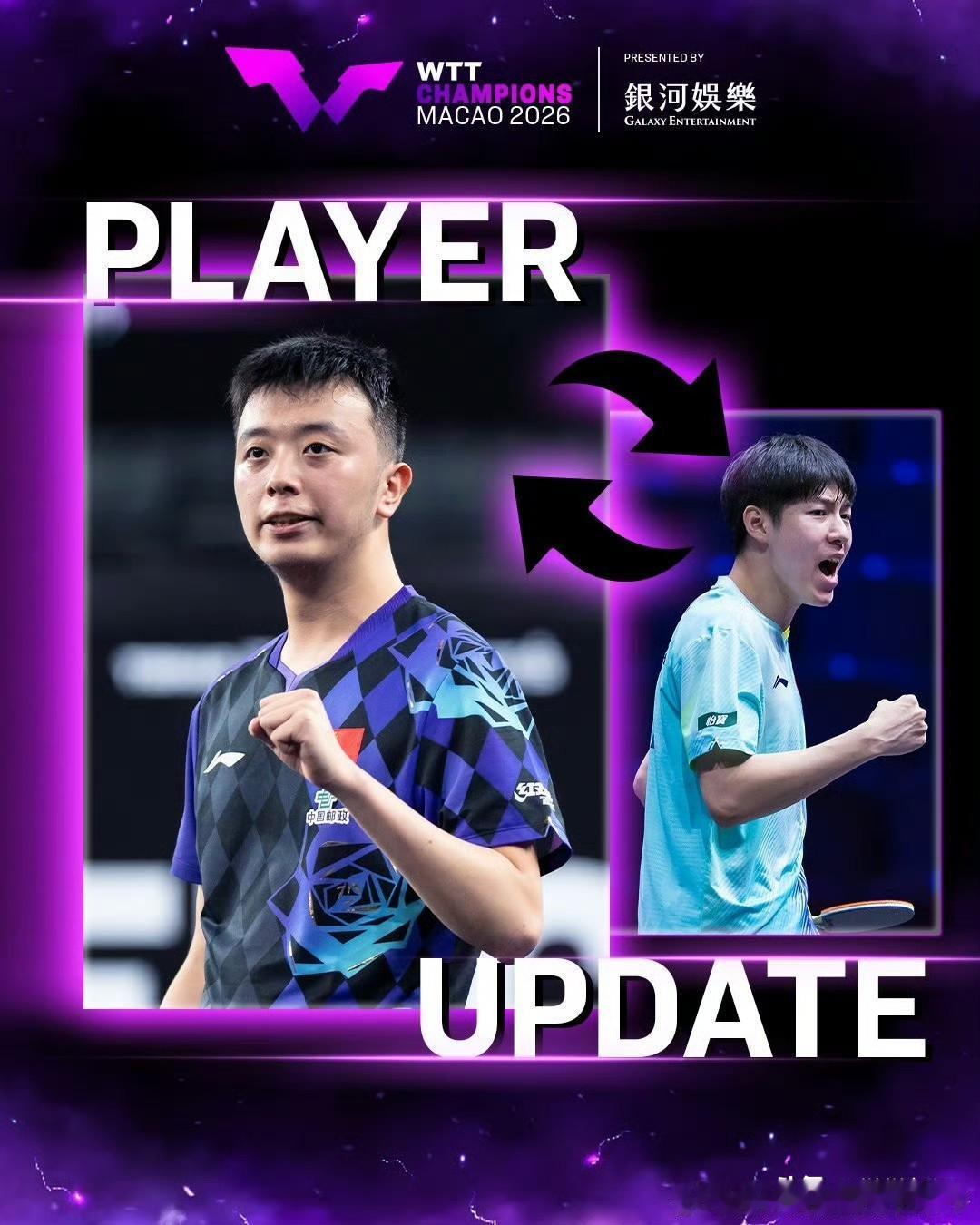 向鹏、温瑞博退出WTT澳门冠军赛。看来向鹏、温瑞博要在上海崇明岛好好训练，备战