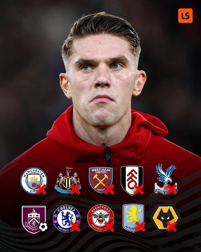 英超16轮过后，BIG6球队中谁是“最水”前锋？！1、哲凯赖什：14场4球0助，