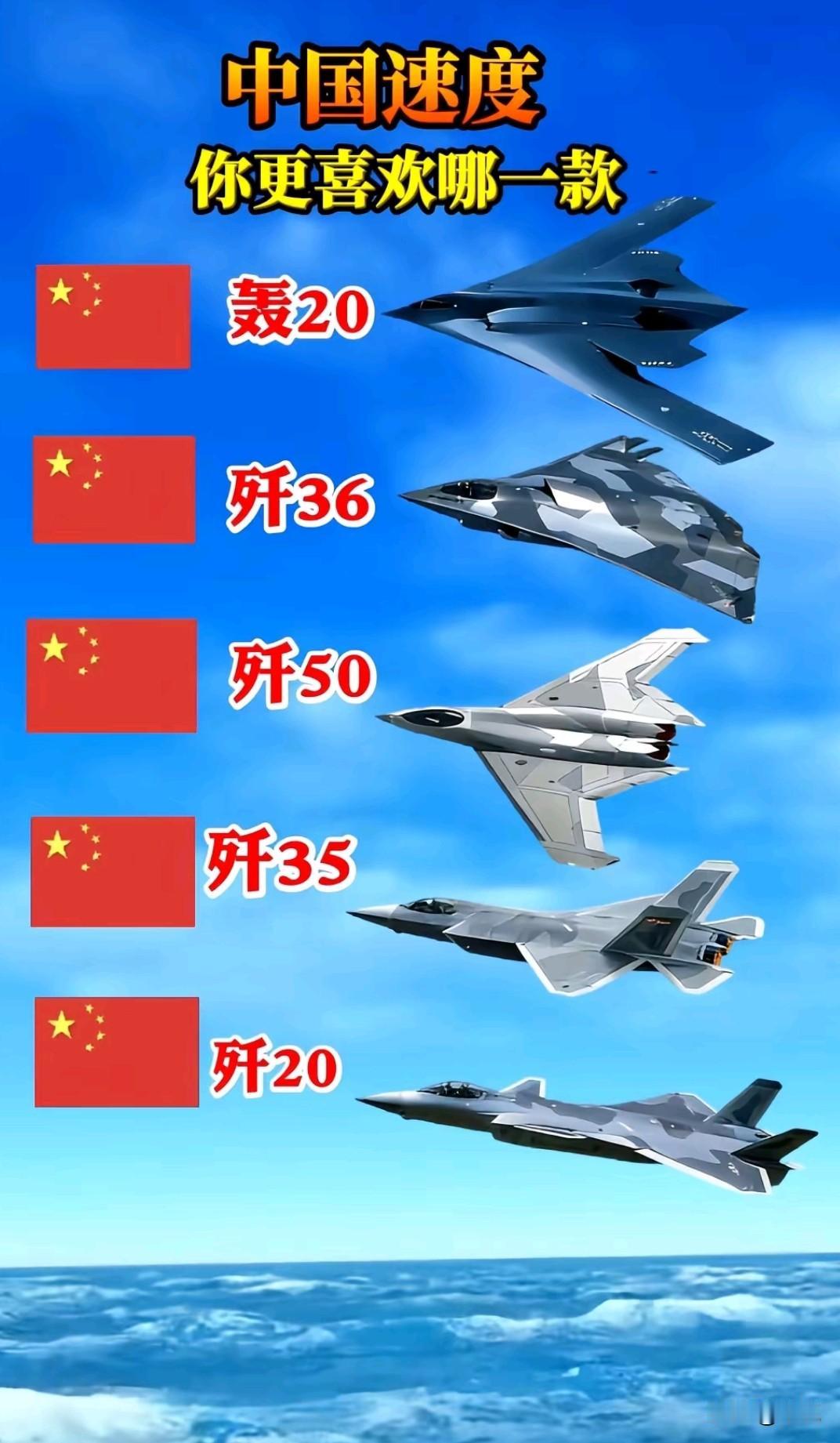 代表中国速度的战机你喜欢哪一款？