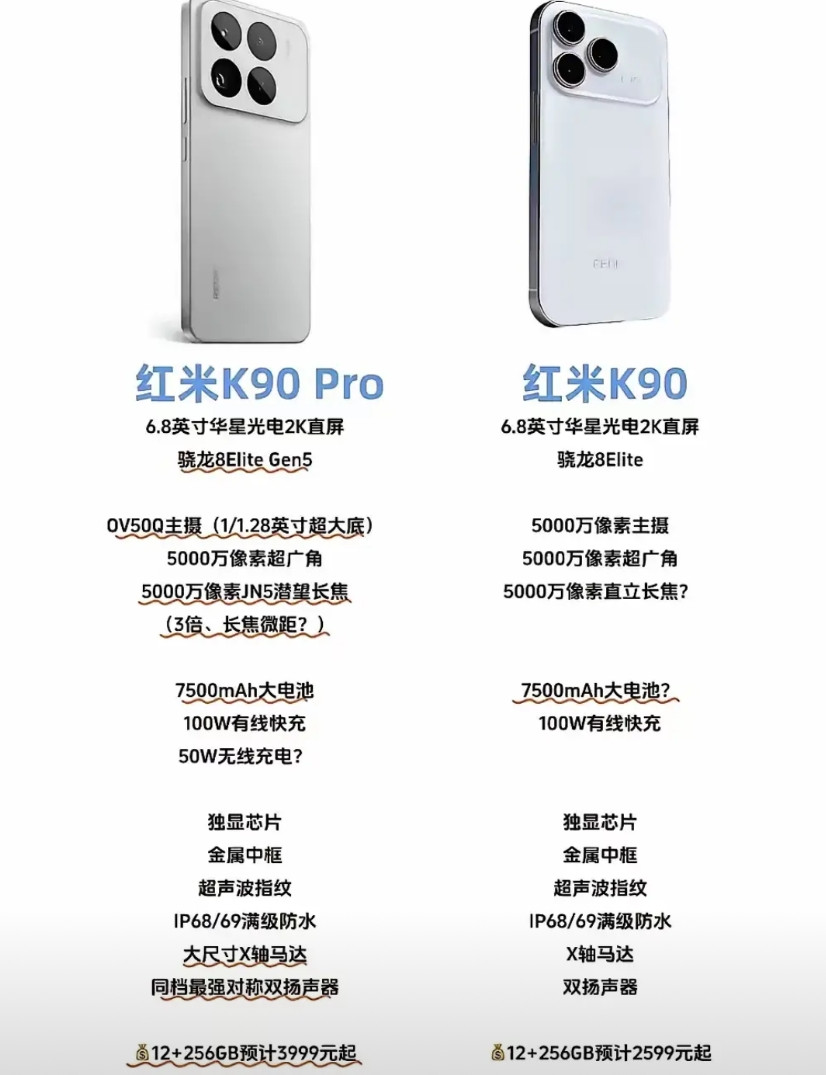 我预感红米k90可能会卖爆！这外观设计颜值一点不输小米17系列，再加上旗舰级别