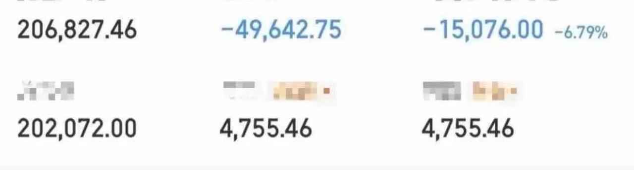 大曾子绿嘛了，马上跌破20万！曾哥这样玩下去的意义是什么，每天起来就扣费，昨天