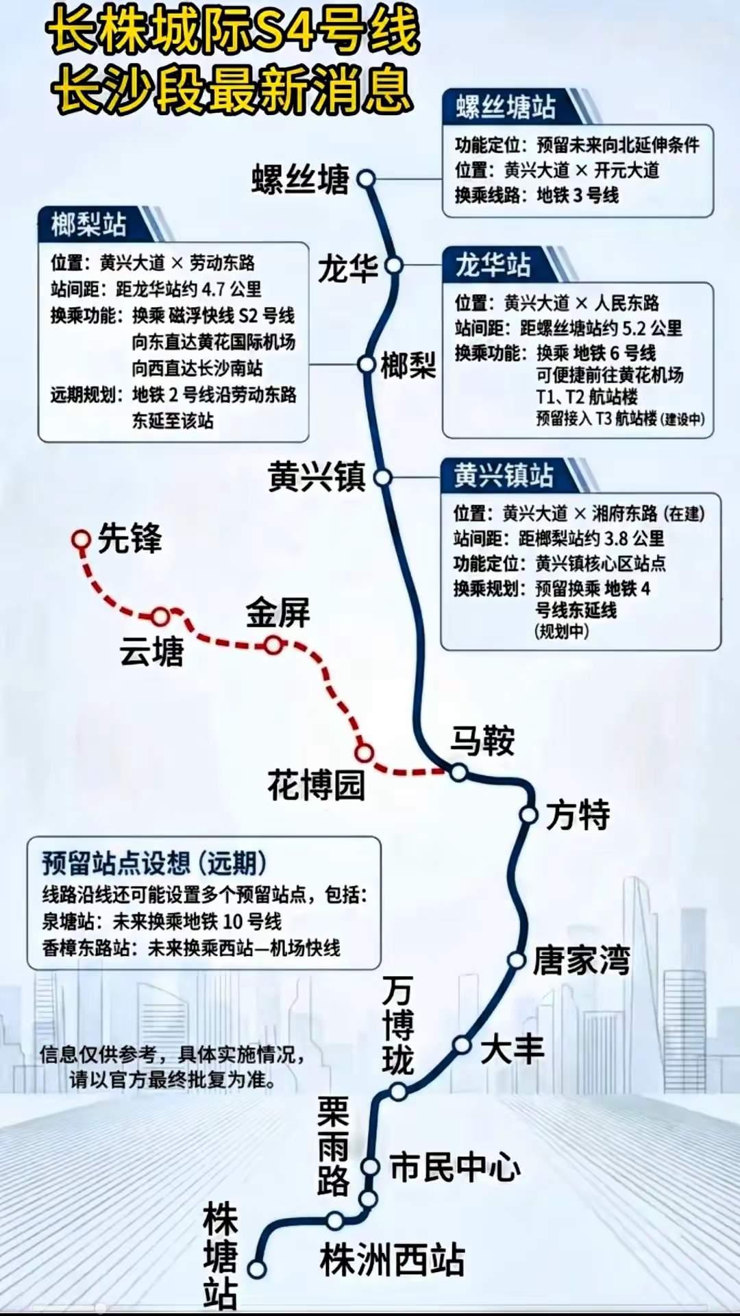 长株快线有望2026年开工！长沙到株洲将进入融城快车道！三市交通一体化加速发展！