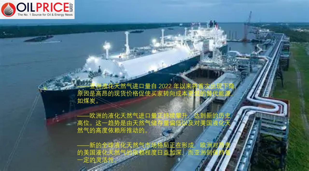 全球LNG新的市场格局正在形成，亚洲逐渐退居二线，而欧洲则成为LNG价格的制定者