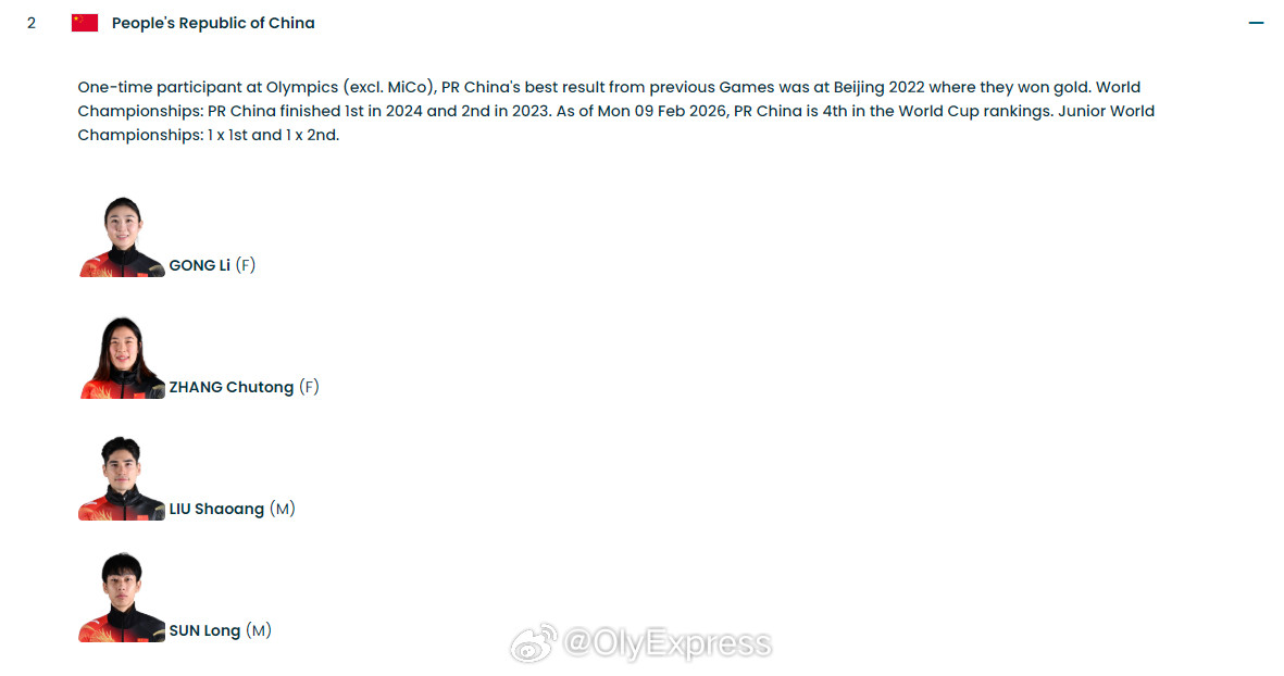 短道速滑混团接力中国短道队混接晋级冬奥会决赛名单：公俐、张楚桐、孙龙、刘少昂
