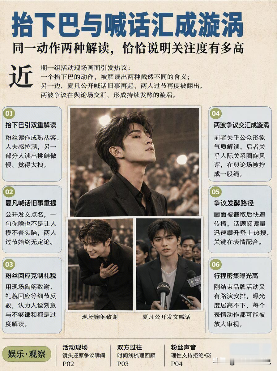 一个抬下巴的动作，怎么就引爆了全网热搜？肖战最近又站在了话题中心。起因是他在公开场合里微微扬起下巴、