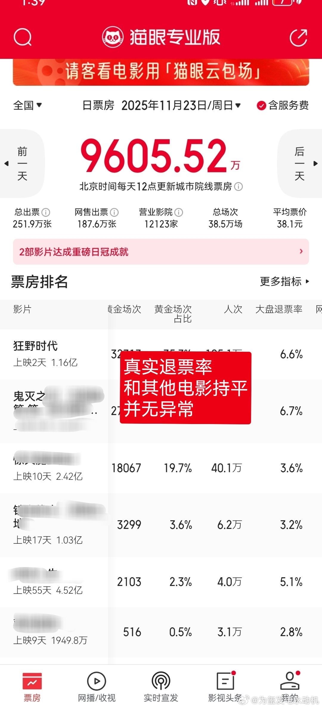 真相在这里，某家粉丝别洗脑了