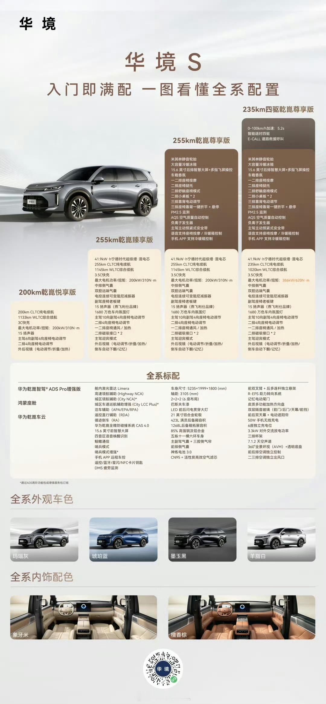 你看我之前说的，ADSPRO往下放，今年15万级别市场要翻天华境s15万级华境