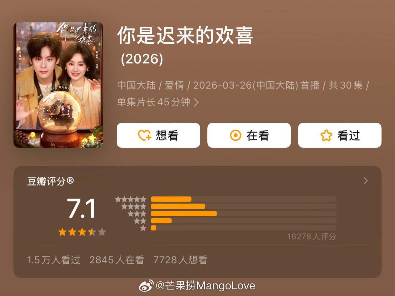 近期热播剧集豆瓣评分开分魏哲鸣/郑合惠子你是迟来的欢喜7.1分井