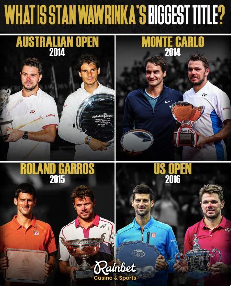 哪一个冠军是瓦林卡含金量最高冠军？2014澳网冠军2014蒙特卡洛冠军2015法