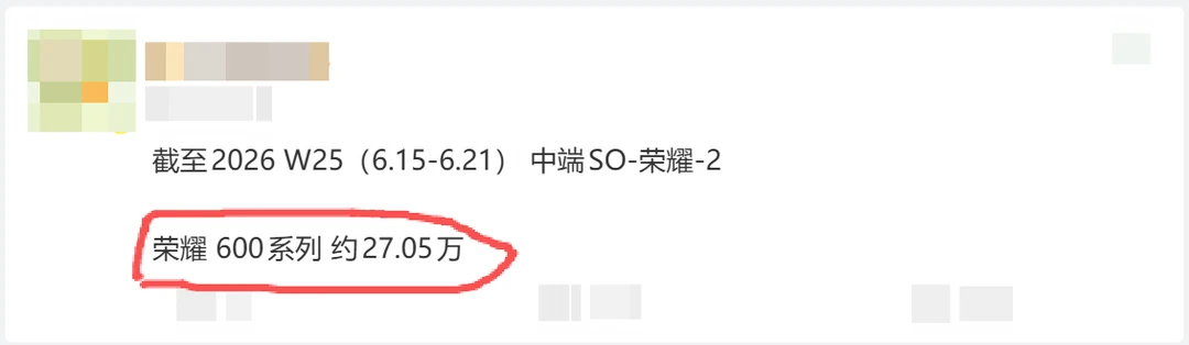 荣耀500 Pro太猛了，600系列要到国庆才发力
