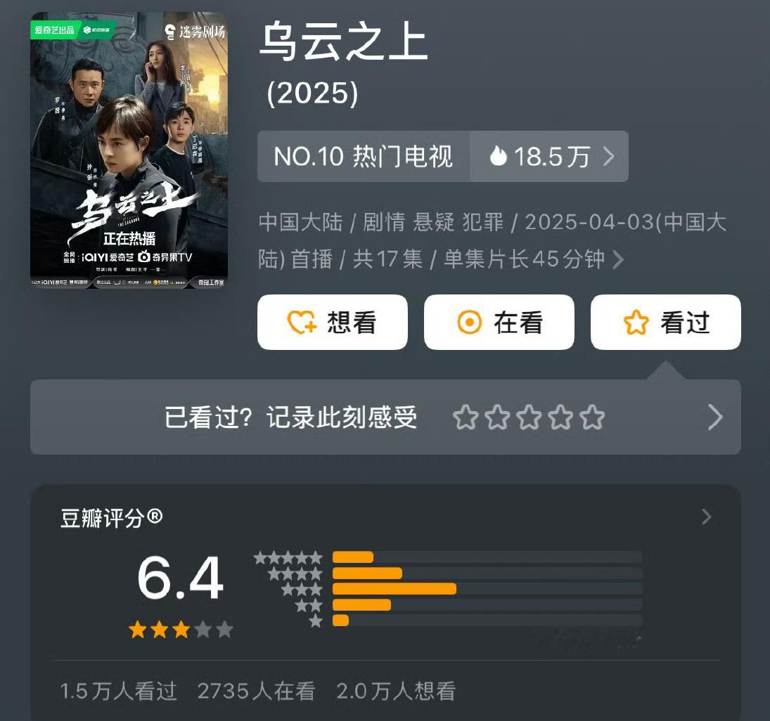 乌云之上豆瓣6.4乌云之上6.4分，孙俪的剧都这么低分了，接下来还有蛮好的人生，