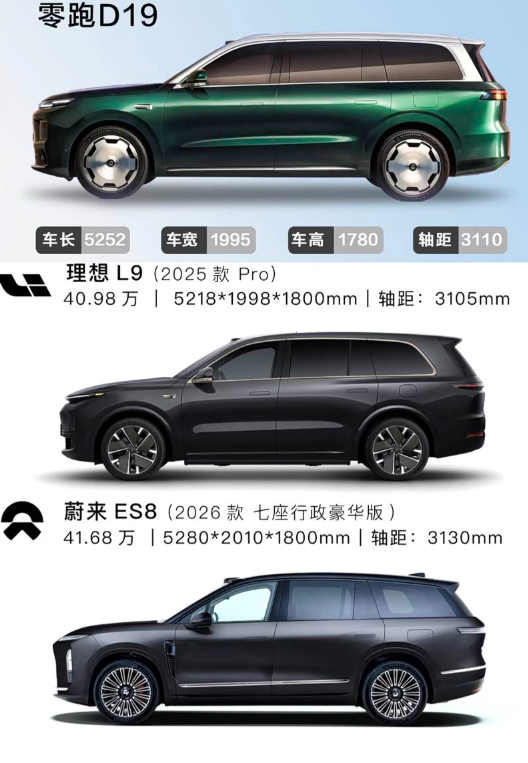 零跑D19比40万级差在哪？我跟你唠唠很多人说零跑D19是“伪高端”。我不站队