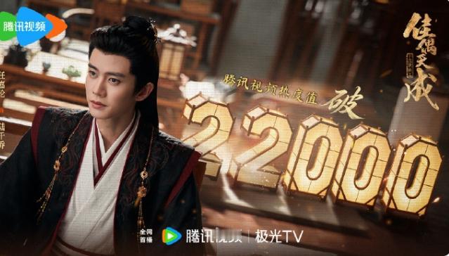 任嘉伦《佳偶天成》首日数据！《佳偶天成》首播6集，云合占比6.7%，点播量12