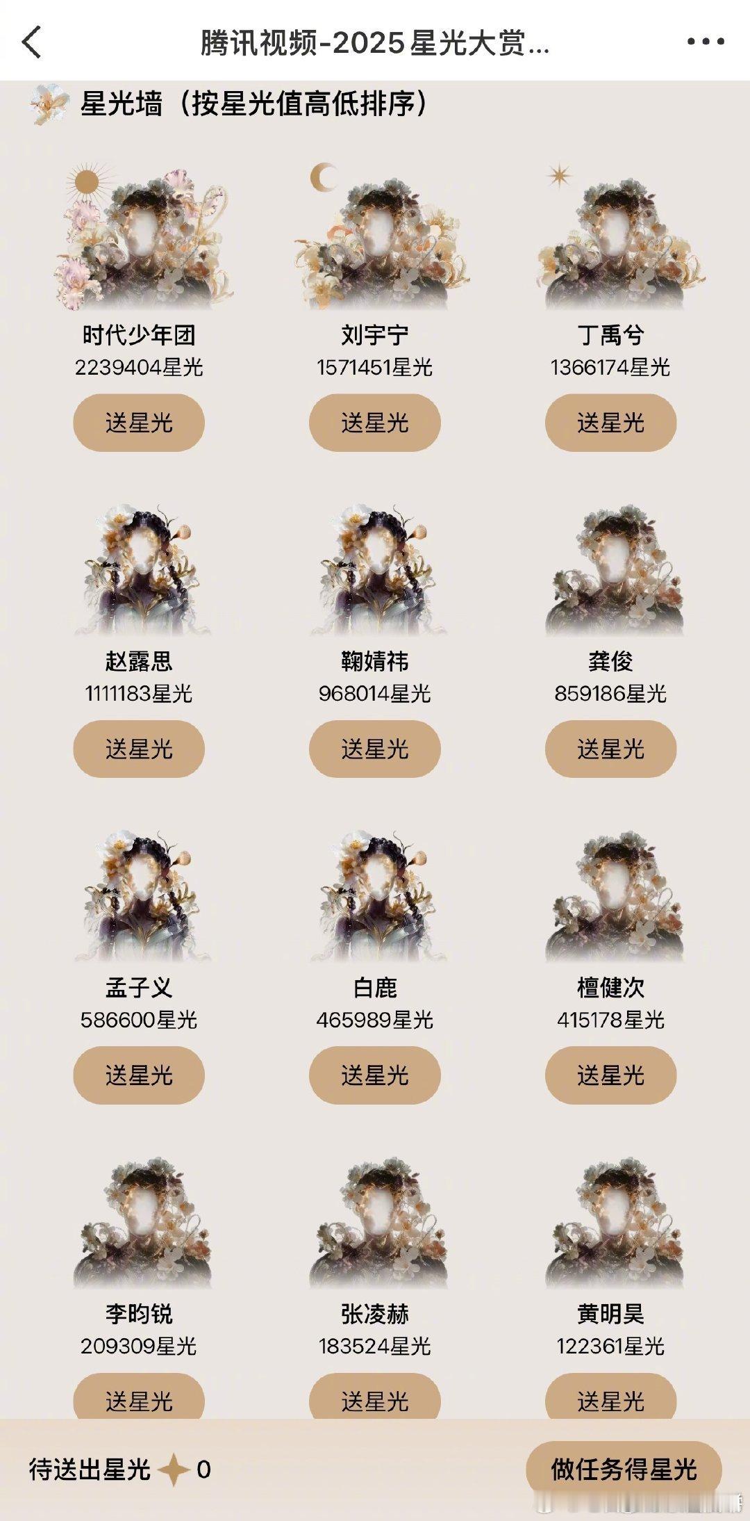 星光大赏的星光墙目前Top10：时代少年团、刘宇宁、丁禹兮、赵露思、鞠婧祎、龚俊