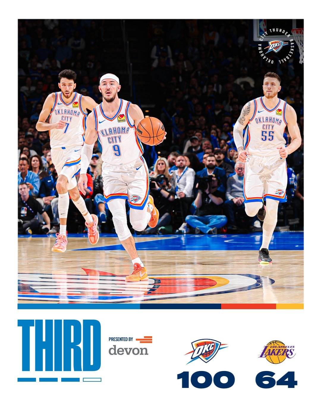 三节打完东契奇20投19分，4失误里夫斯10投11分，5失误对面SGA30分9