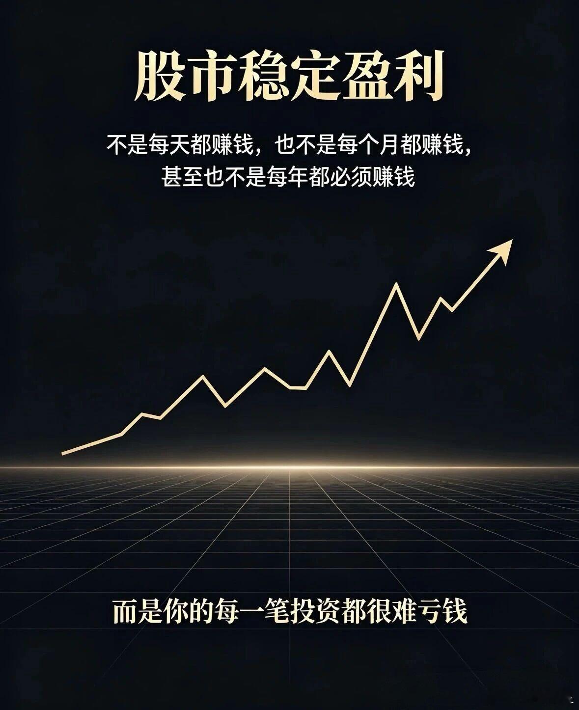 投资把时间拉长，眼光长远一点，坦然一点。——有的人为什么能越来越好？巴菲特芒格