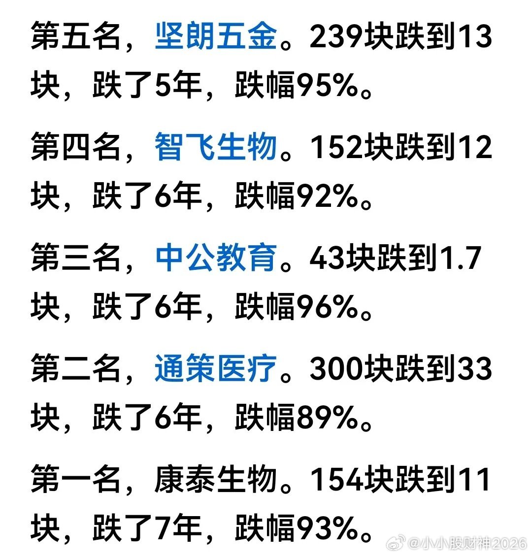 跌得狠的曾经也牛得很吧，就比如这波科技！