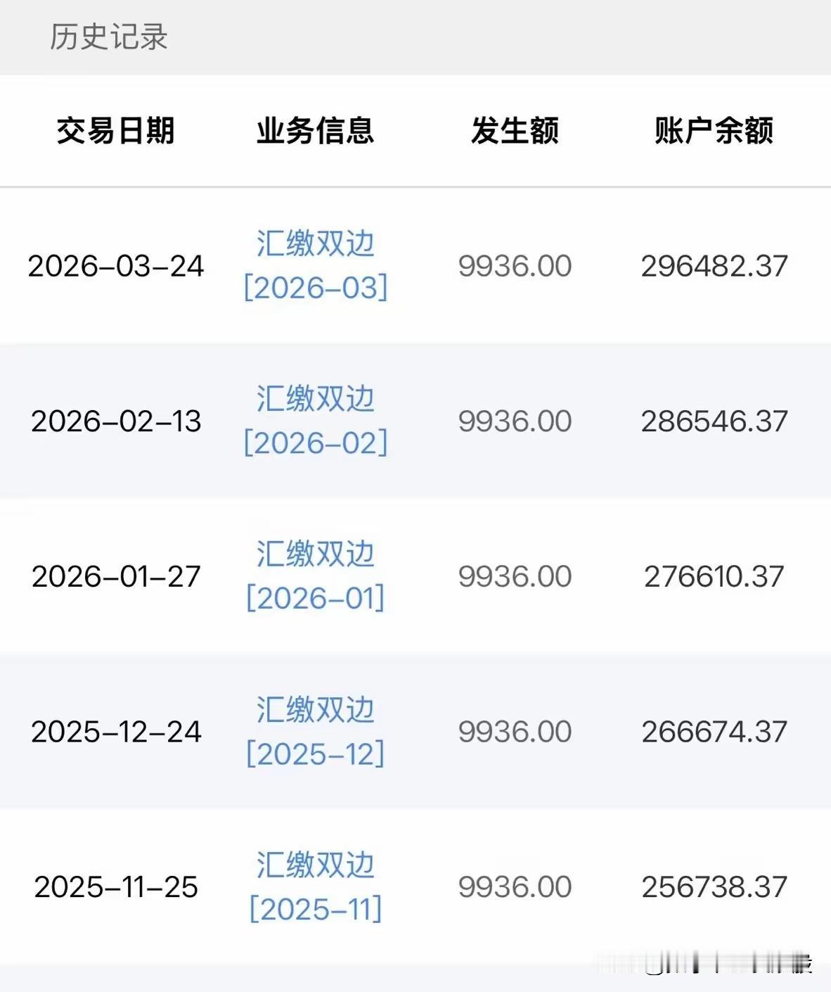 江苏一位网友晒出公积金账单，双边月缴存高达9936元，几乎摸到万元大关，直接看懵