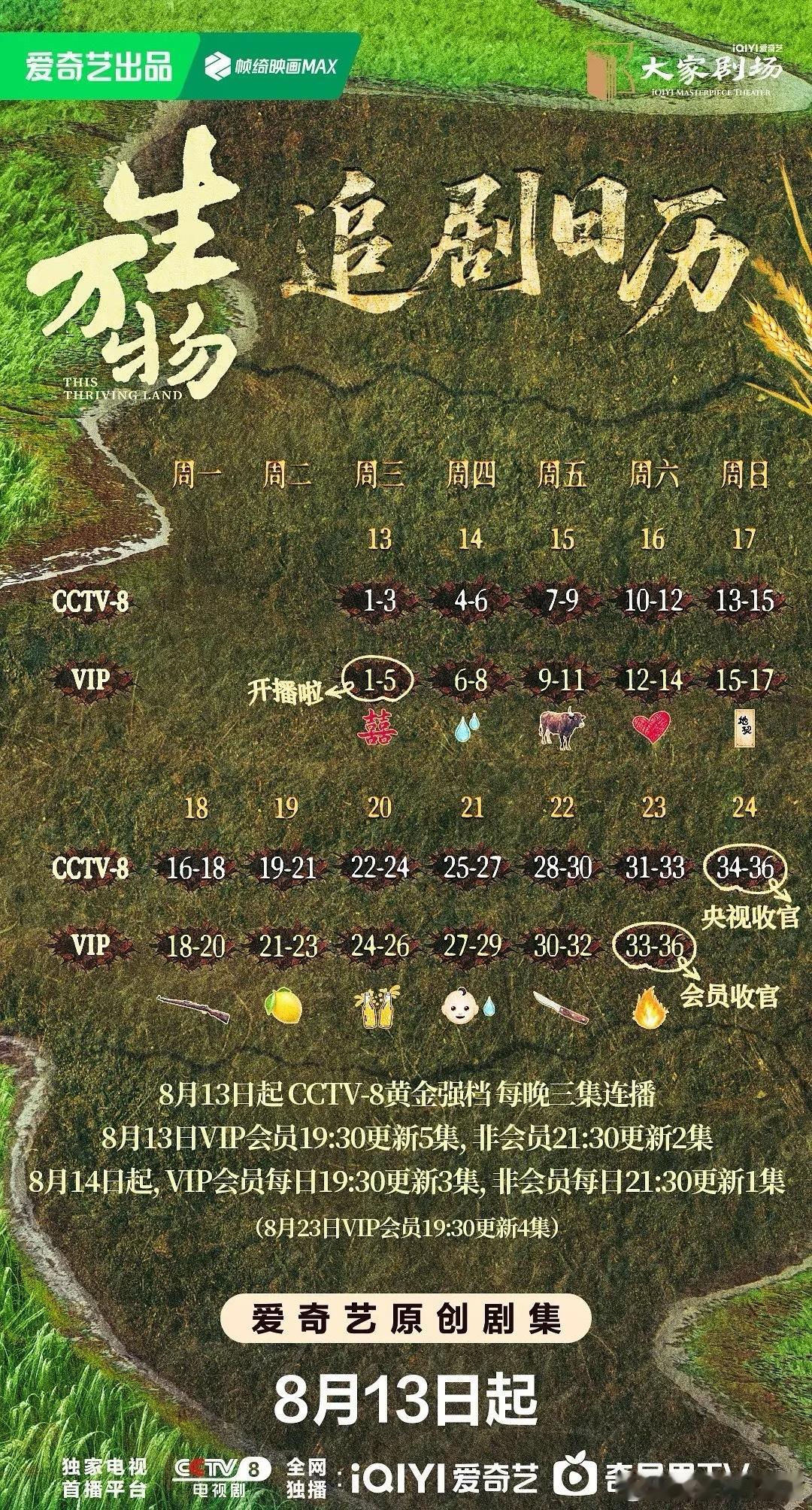 妈耶😳vip10天播完，桃真的是光速送走一部剧​​​
