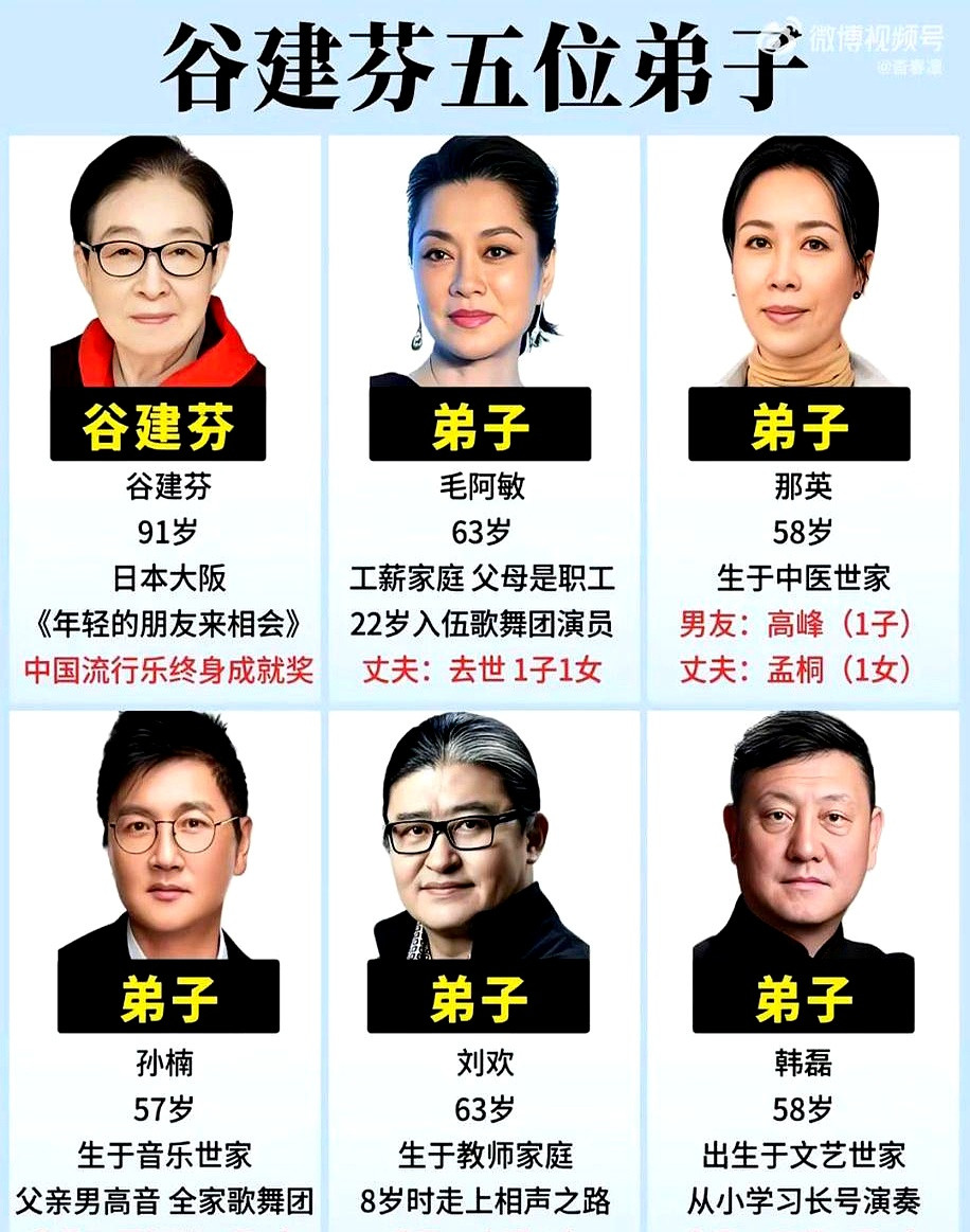 当年《中国好声音》第一季筹备时，导演组三番五次登门请那英，她死活不肯点头，直到听说刘欢已经签了合同，