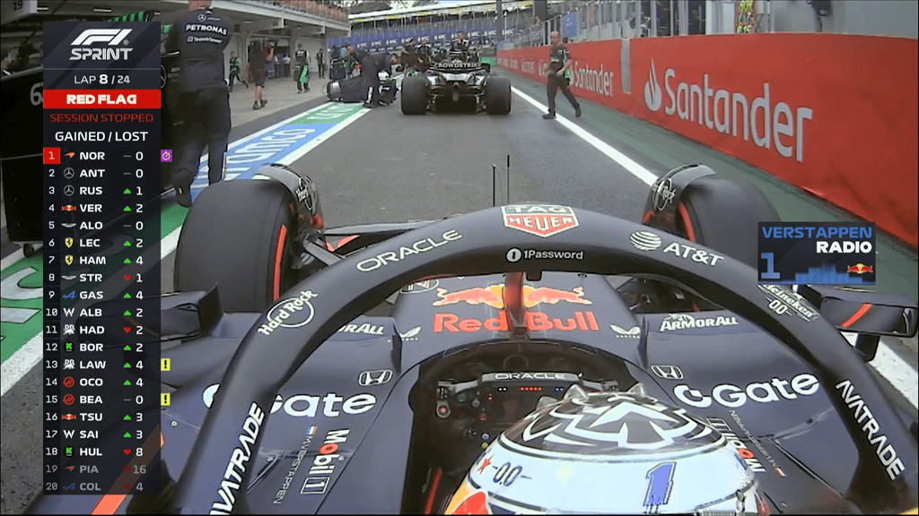 赛车十分挣扎, 维斯塔潘与兰比亚瑟在无线电中发生争执