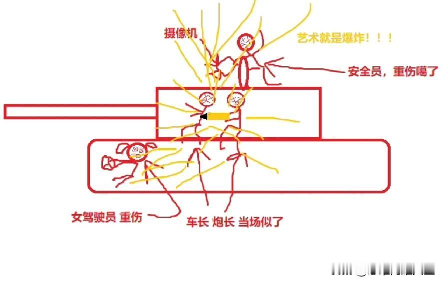 好家伙，有大神制作出了小日子10式坦克爆炸的细节了！[赞][赞][赞]从这个