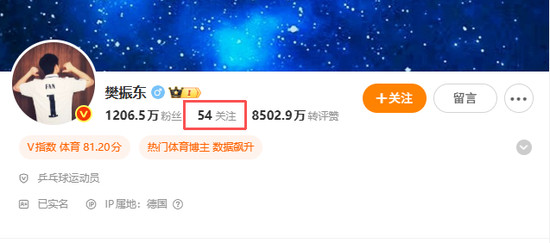 樊振东社媒取关姆巴佩