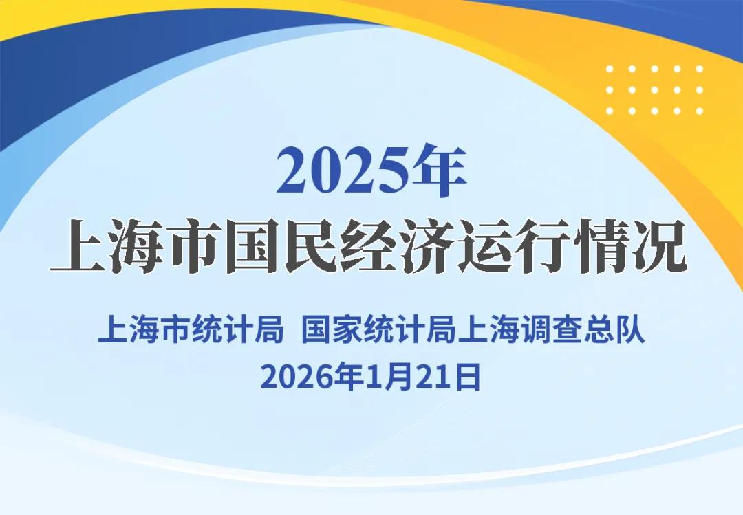 全年GDP同比增长5.4%! 2025年上海市国民经济运行情况发布