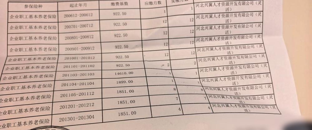 闲的无聊去政务大厅，打印了一份社保明细，结果打完天都塌了，好无语！最让人难受