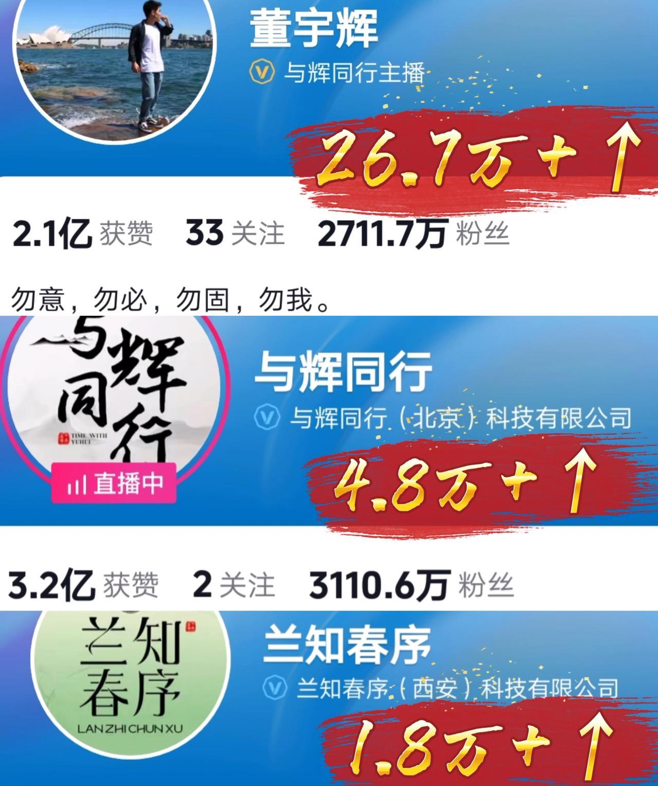 你可能想不到，董宇辉参加阅兵观礼，连发七条视频后果是什么，除了三项惊人的数据变化