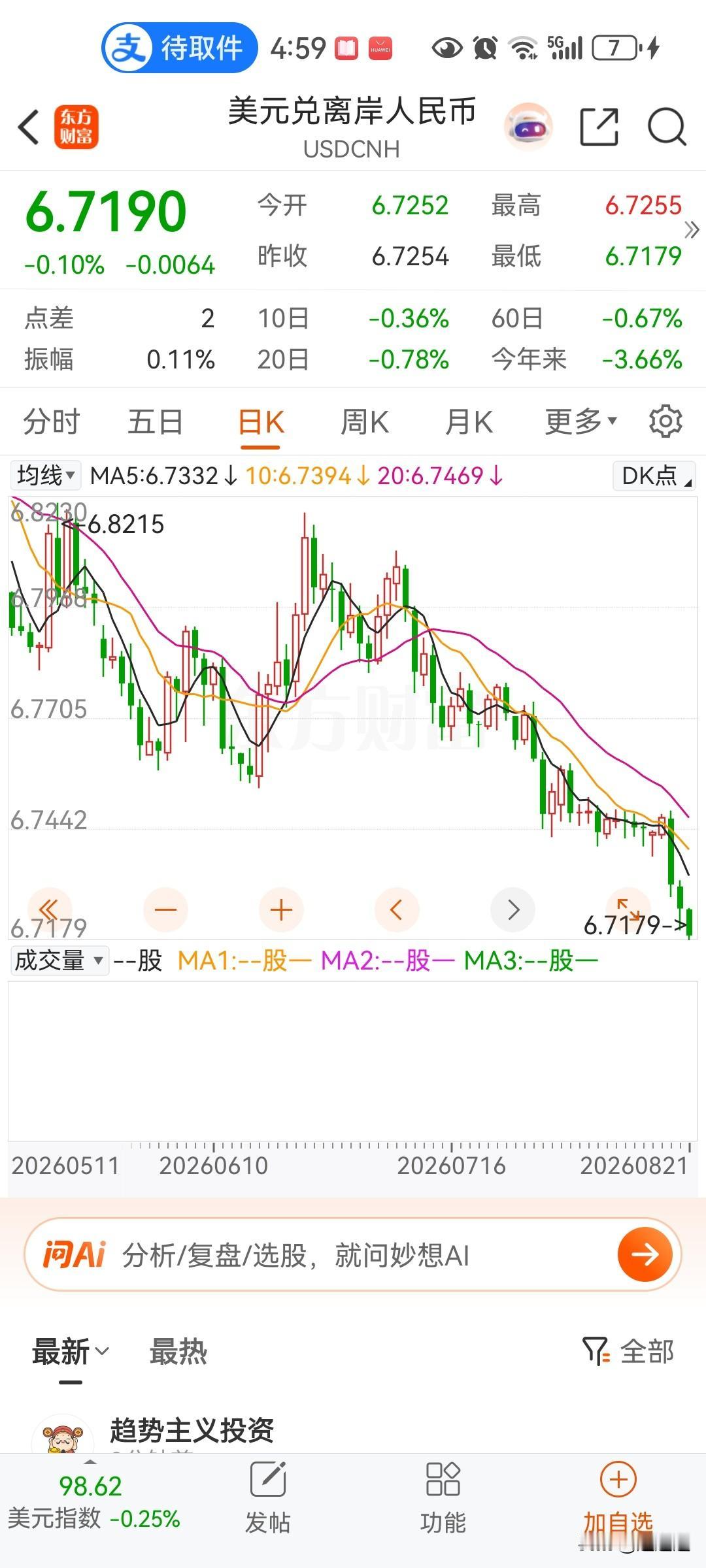 黄金又开启暴涨很快会突破万元，根本原因就是人民币缓慢升值，每年巨大顺差，没有其他