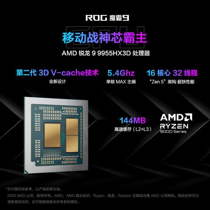 ROG真不希望你这样定价,不然我真的买得起了，都知道今年AMD的9955HX3D