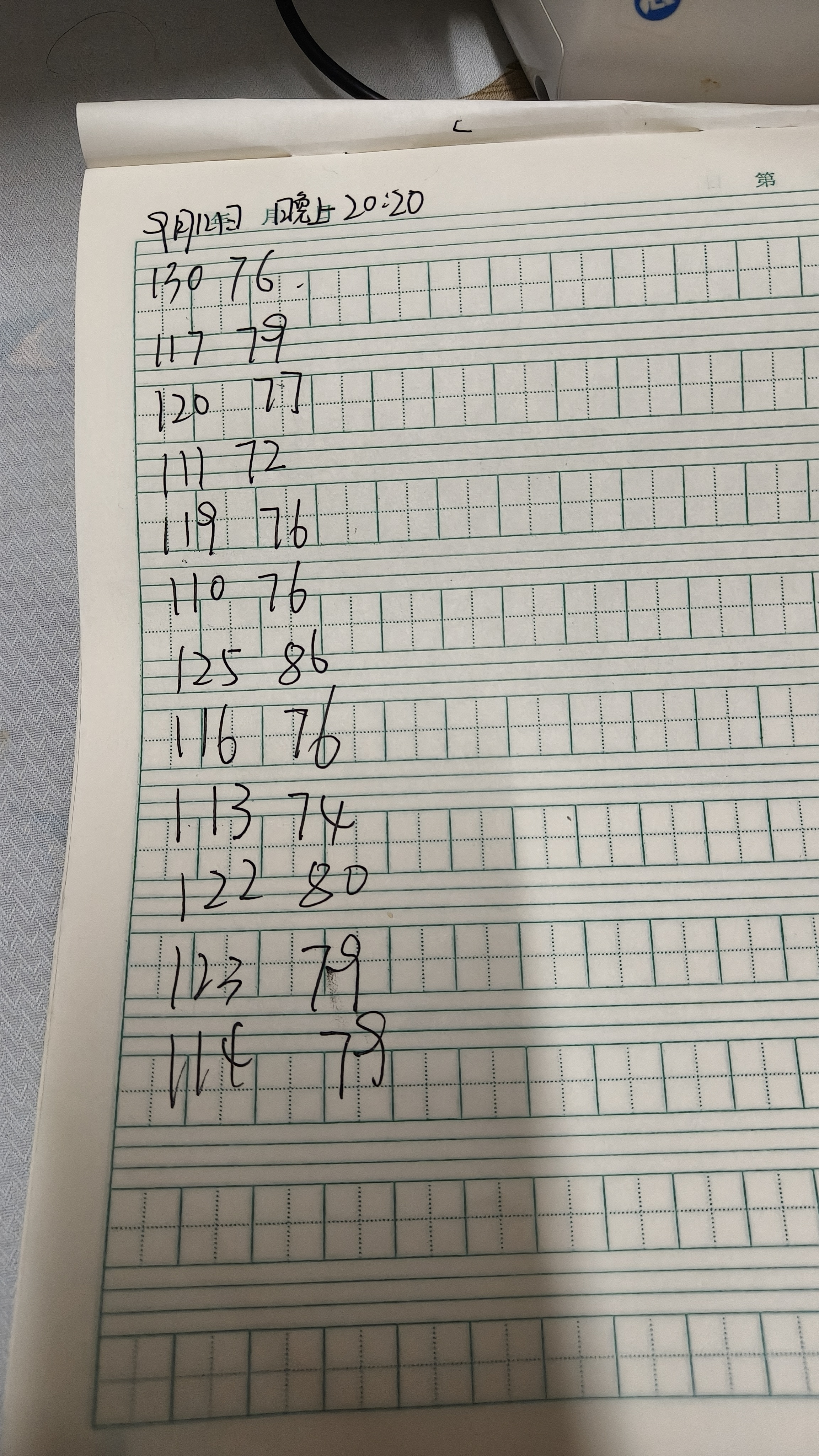 今天带妈妈去医院复查，他丁吃了效果，恢复了还可以。但是今天血压有点高，早上170