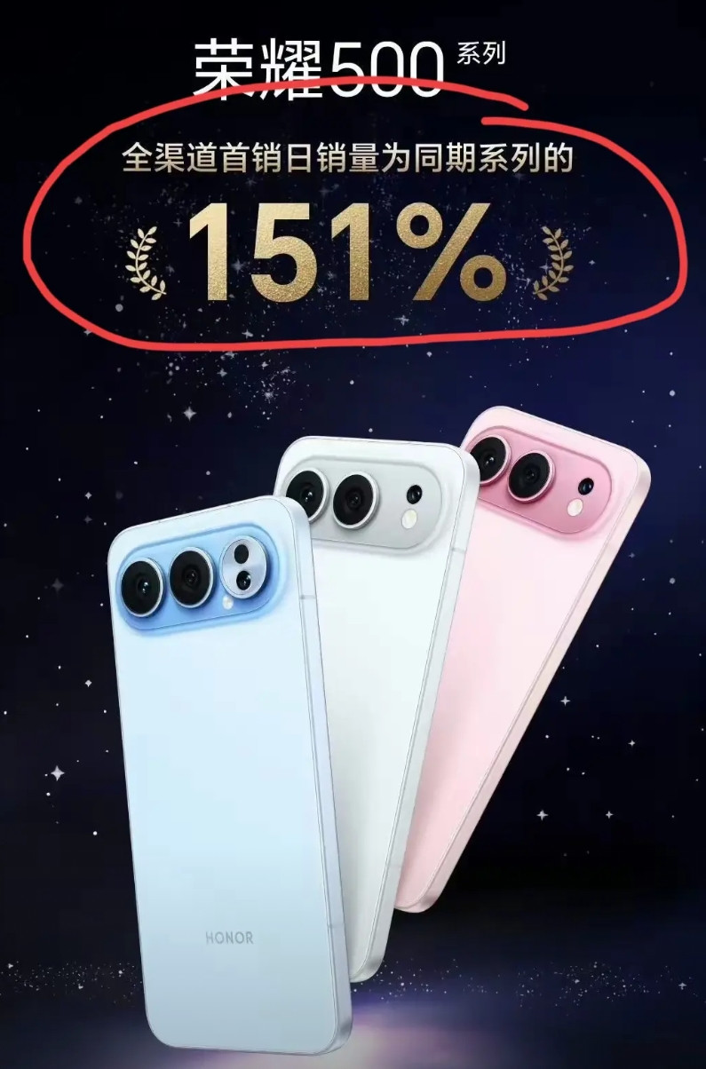 销量彻底爆了！我知道荣耀500会爆单，但没想到会卖这么好啊？比荣耀400还要