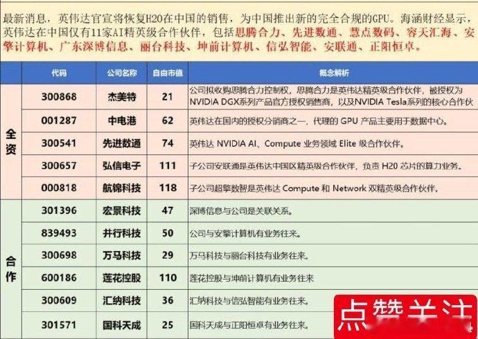 最新消息​​​股票​​​