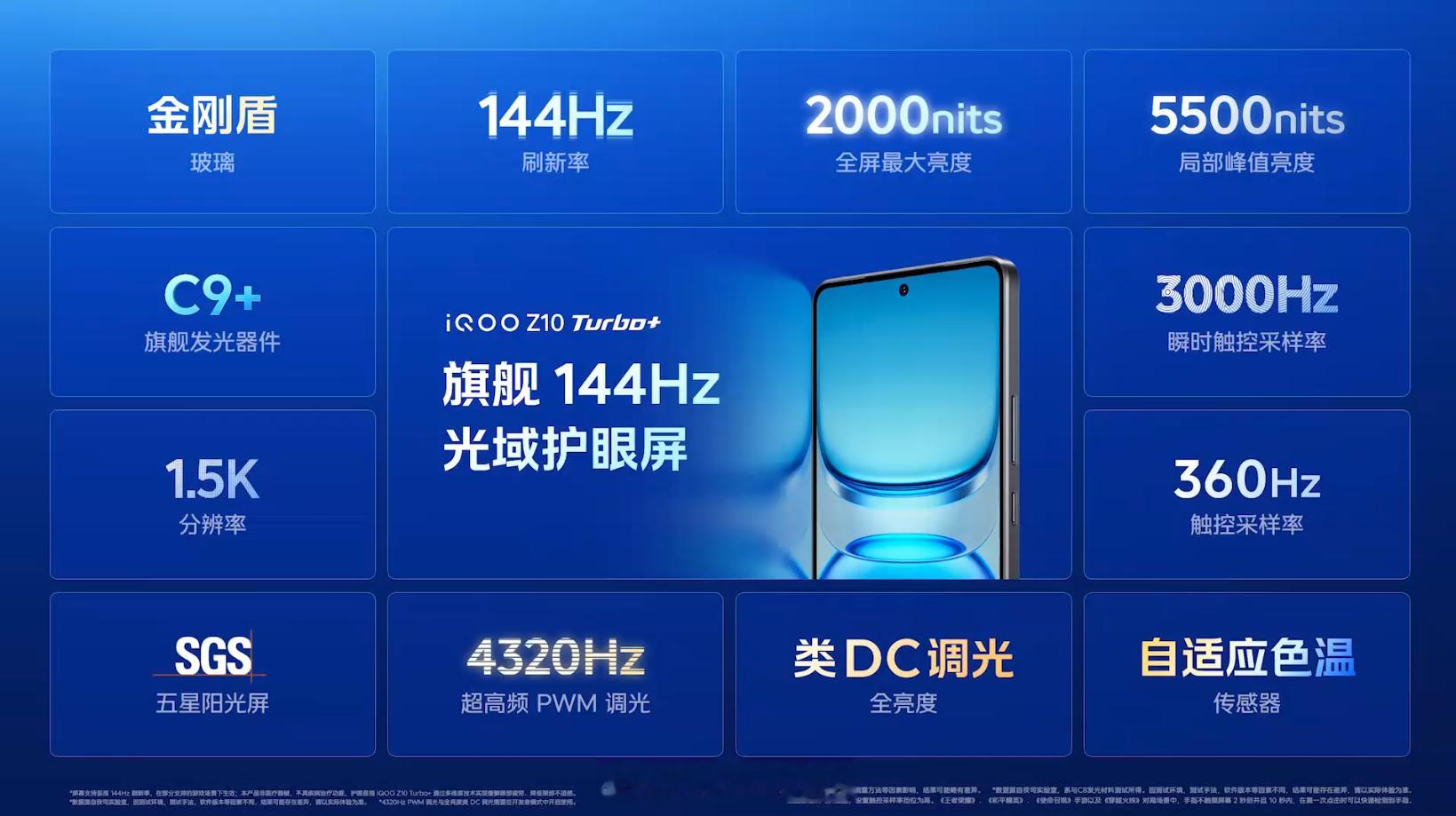 iQOOZ10Turbo+这次也用上了华星的C9+发光材料，最大激发亮