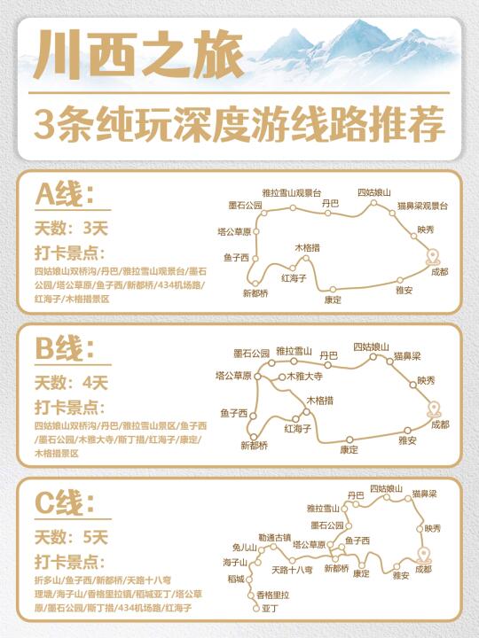 川西环线㊙三条最经典的路线合集