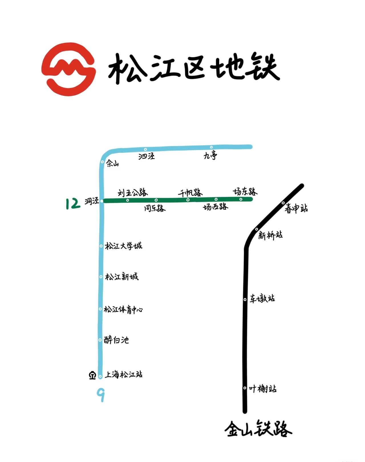12号线说了十年，松江“地铁一根”的情况终于要改变了。松江作为上海之根，常住人口