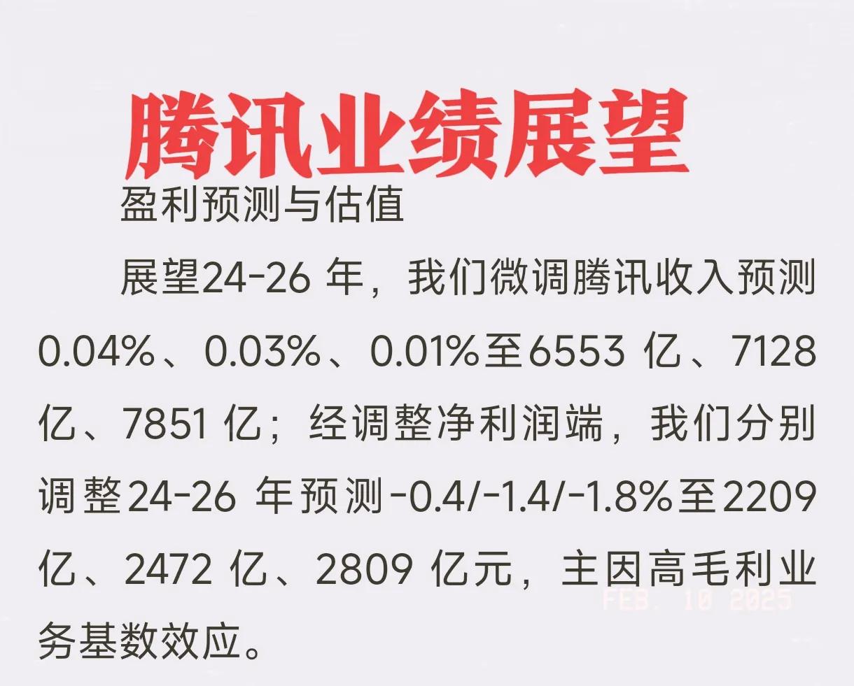 机构对腾讯控股业绩预期也太乐观了吧？比如这家头部机构预期腾讯2024年~202