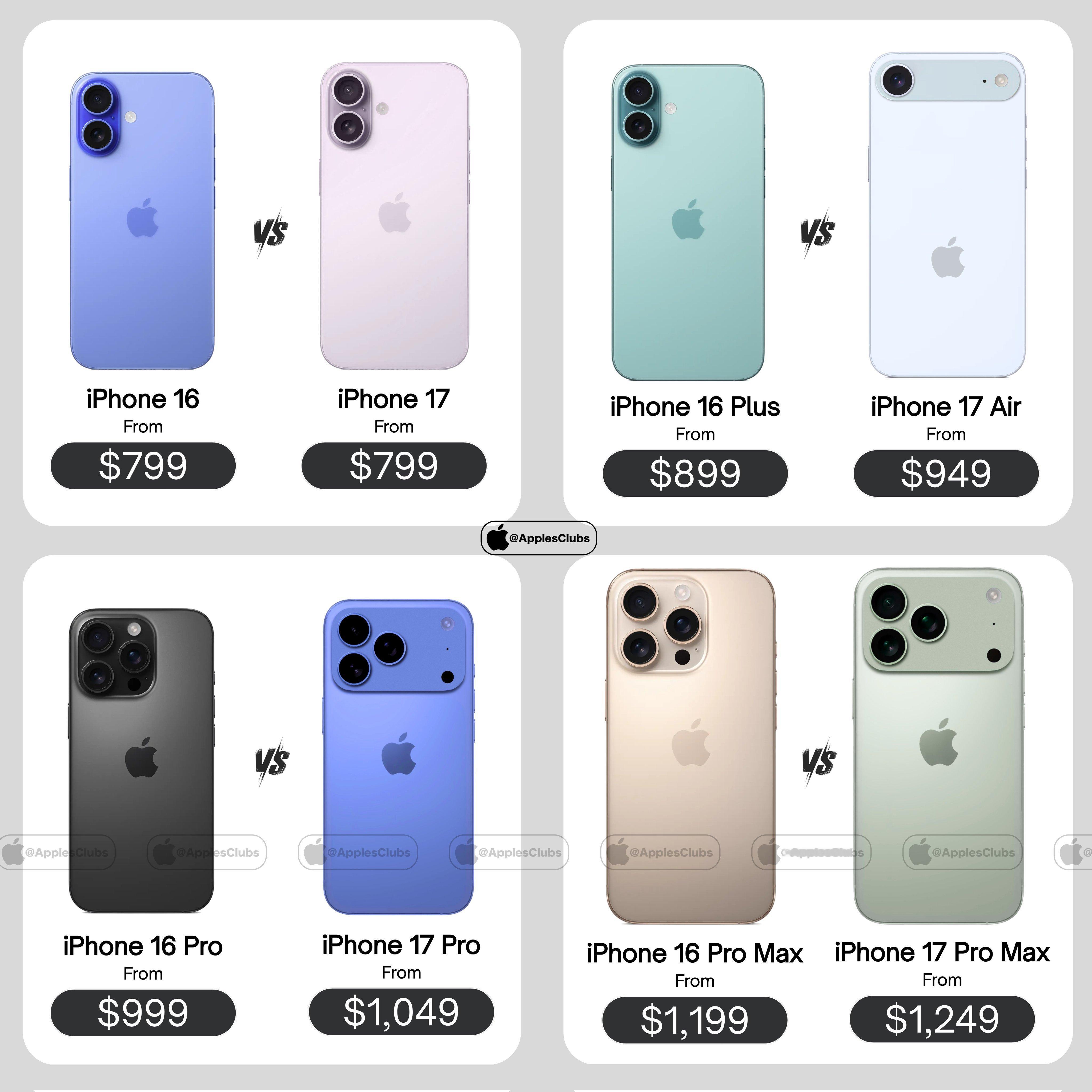 iPhone17系列预想定价vsiPhone16系列定价​​​