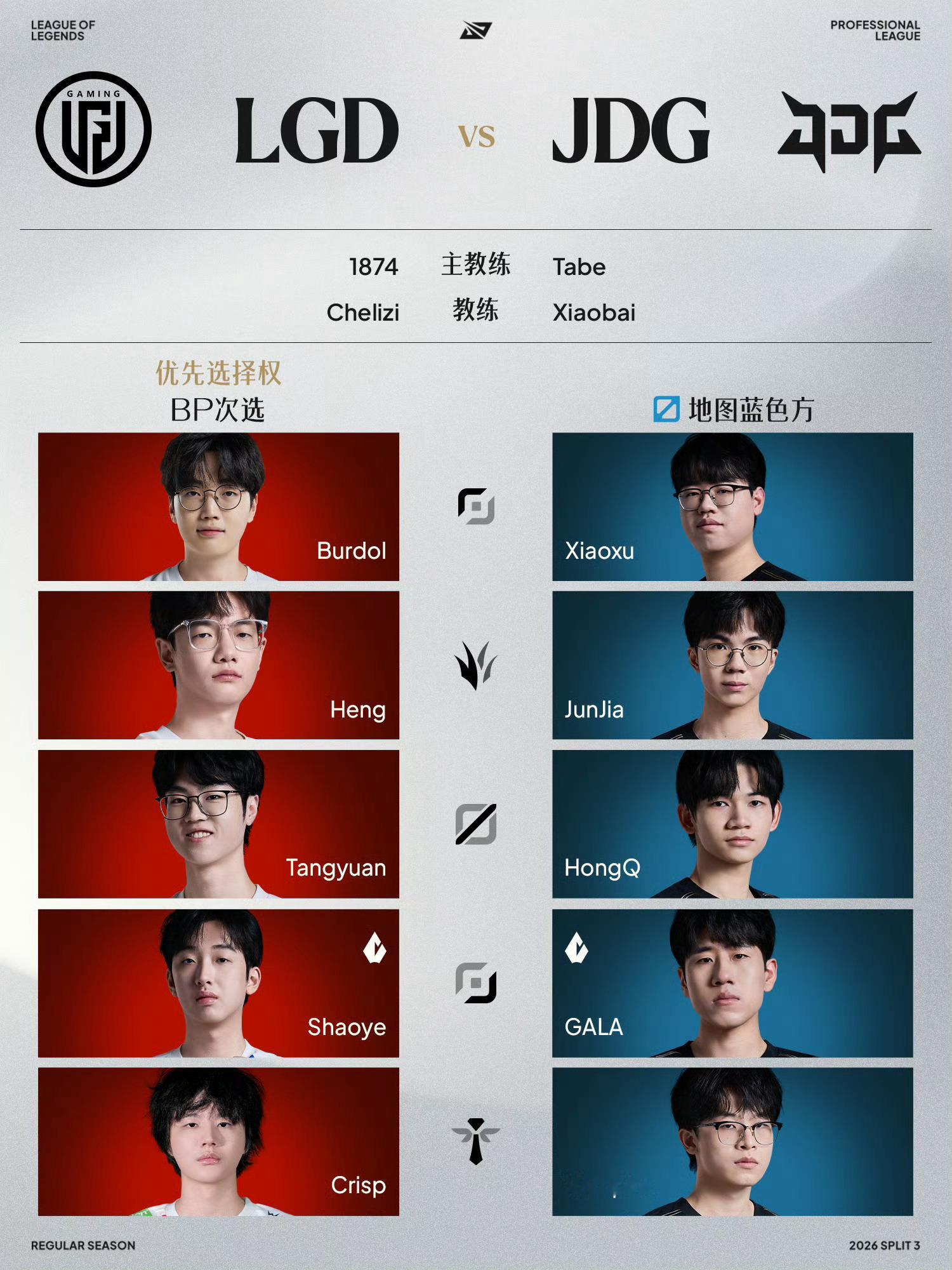 明日菜单IG这边变阵Jiaqi首发，WBG竟然首发还是Moham其他队伍