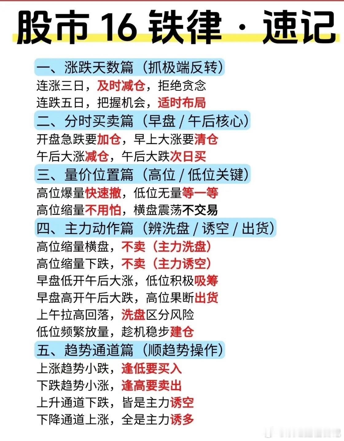 别被“股市16铁律”忽悠了！这5条才是真能救命的底层逻辑一张“股市16铁律”的图