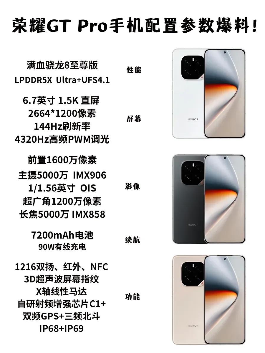荣耀GTPro配置参数全在这里了，这样配置卖2999元想都别想。下午14：30
