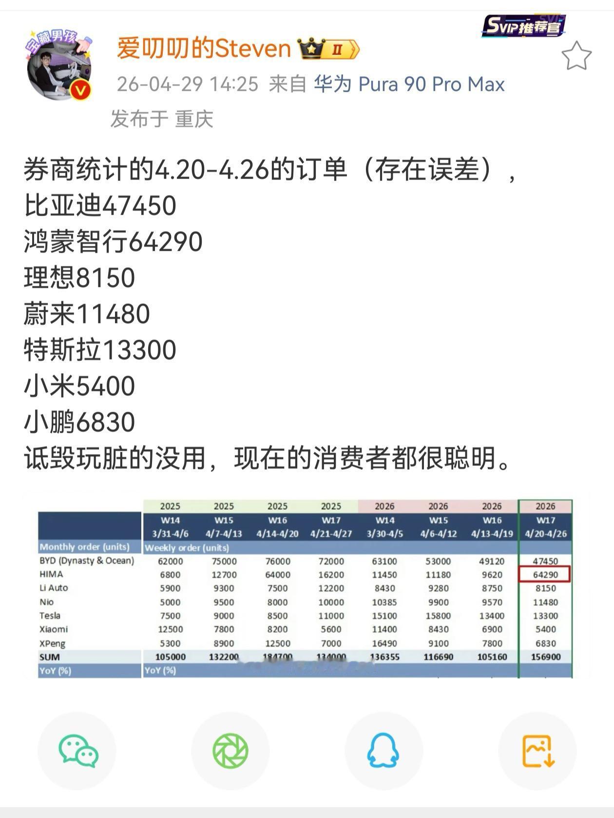 小黑子玩脏的，确实没啥用，华为还是大杀四方。小黑子私下自诩战斗力很强，坏招迭出