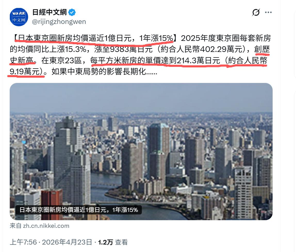 日本经济差，为什么房价却蹭蹭涨？东京房价达1亿日元，同比上涨15%单价214