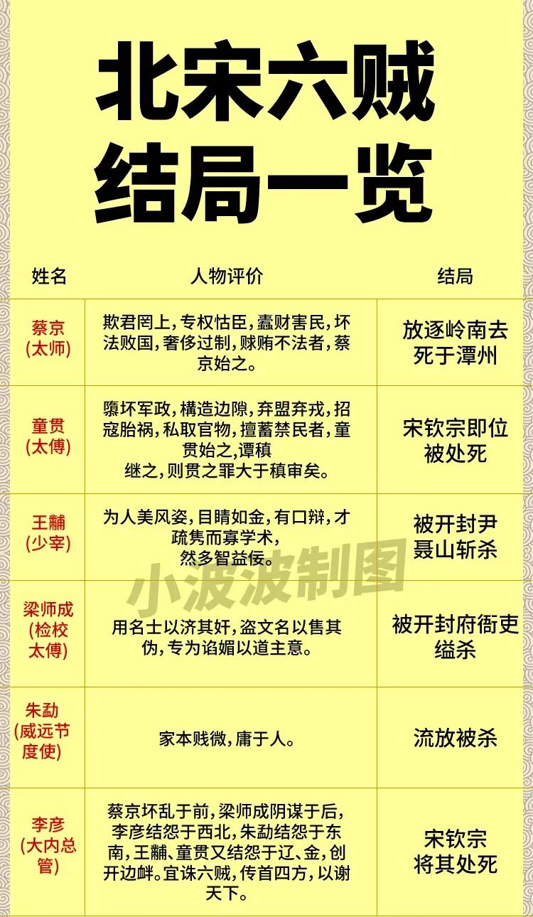 其实有时看厉害，越看会越迷糊，因为没有一个十恶不赦的坏人，也很少能遇见一个十全的