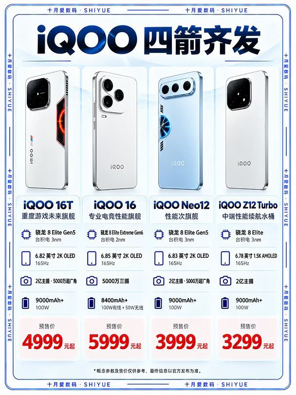 iQOO这波真把我选懵了！