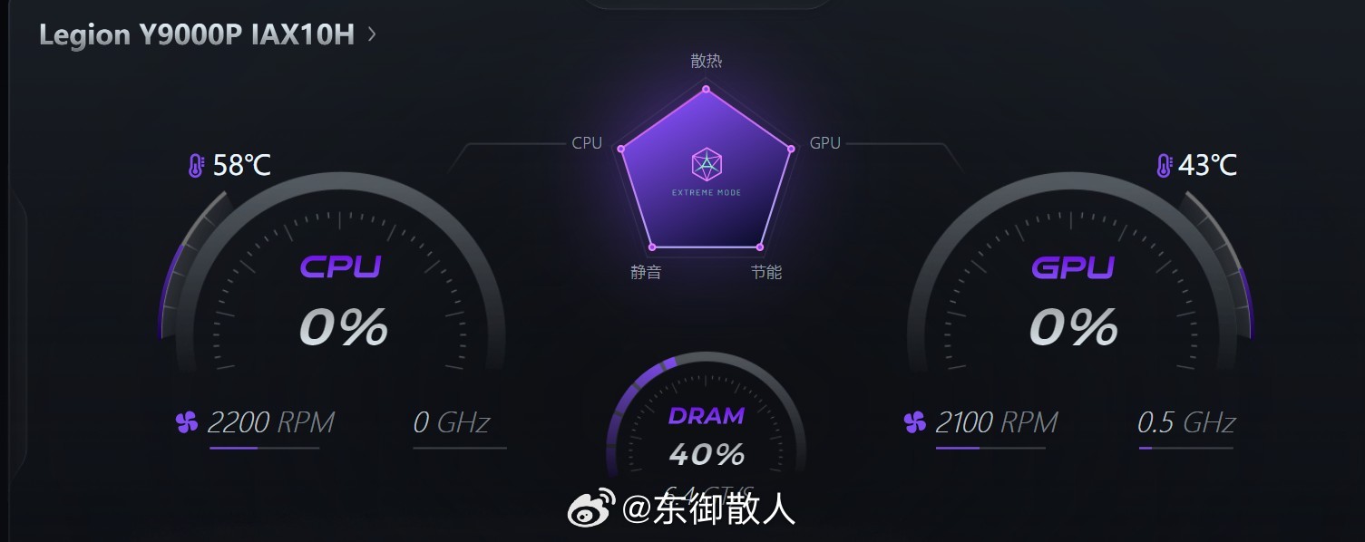 吐槽一下Y9000P2025至尊榜，当时吹得天花乱坠，说什么最强风冷本，信了邪
