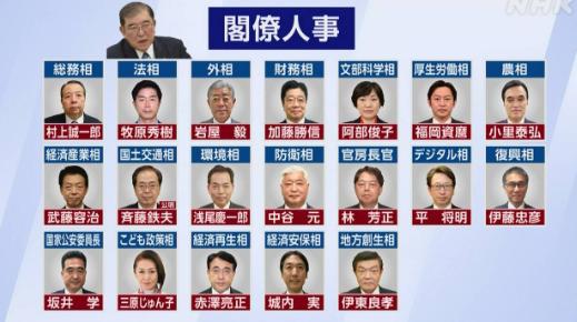 日本为何频繁更换首相和内阁，但国家却从来不乱？这么说吧，因为日本才是“真·深