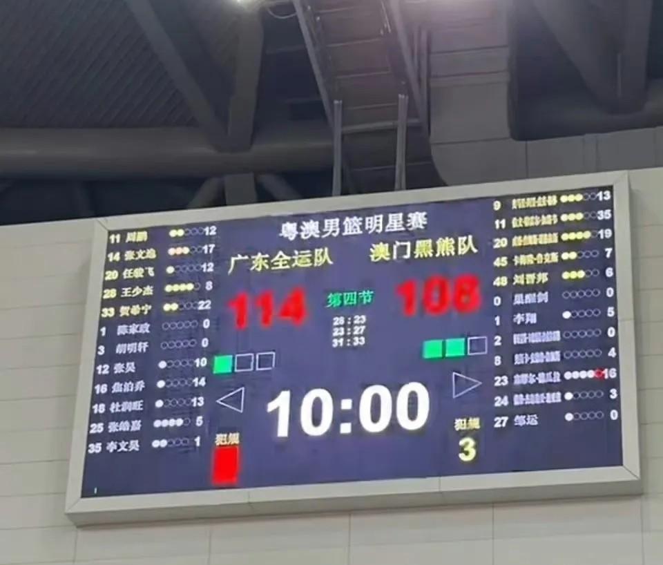 徐杰、胡明轩缺阵！广东全运队力克澳门黑熊队，周鹏12分带领广东七人得分上双，全